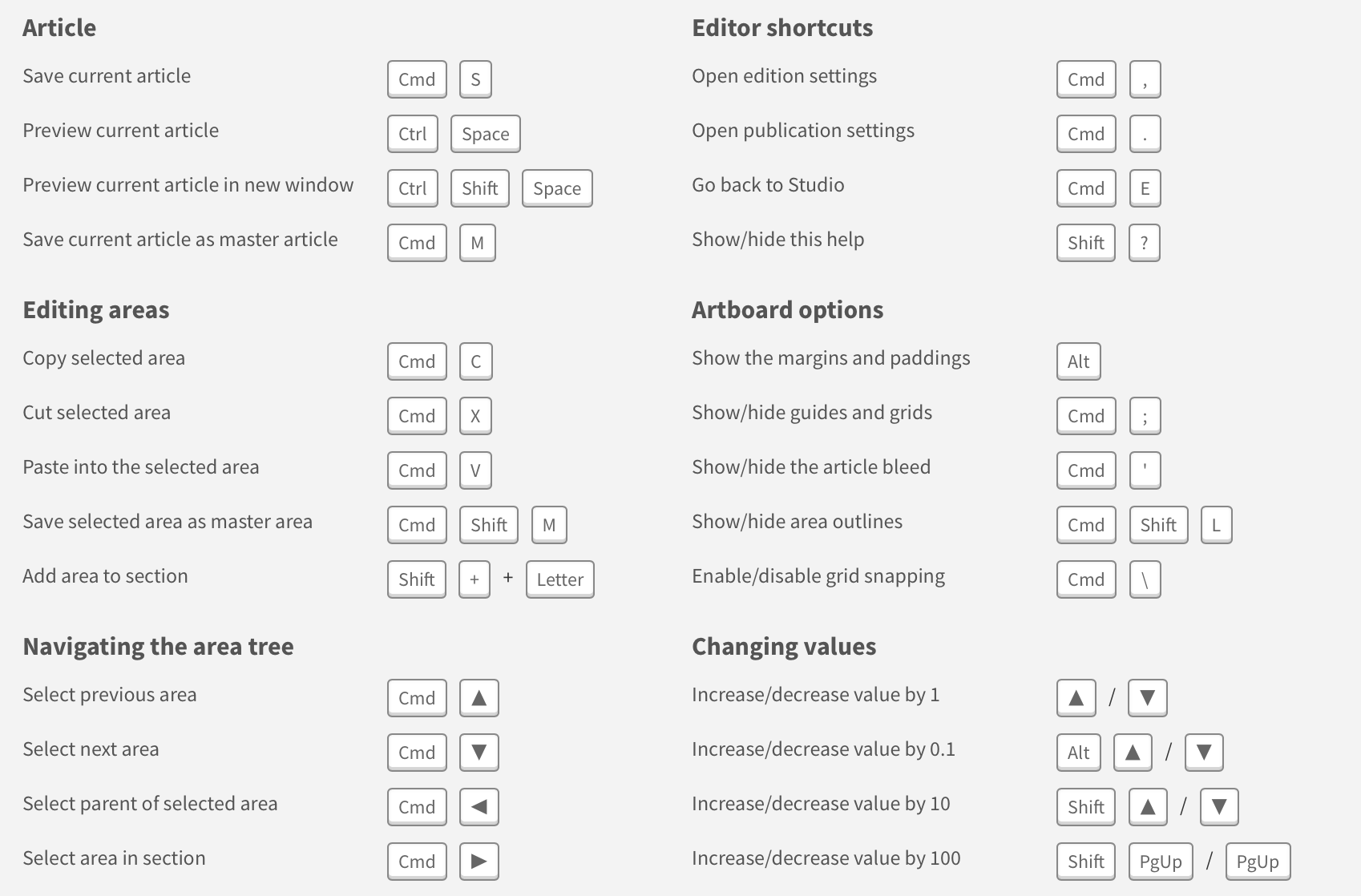 Keyboard shortcuts