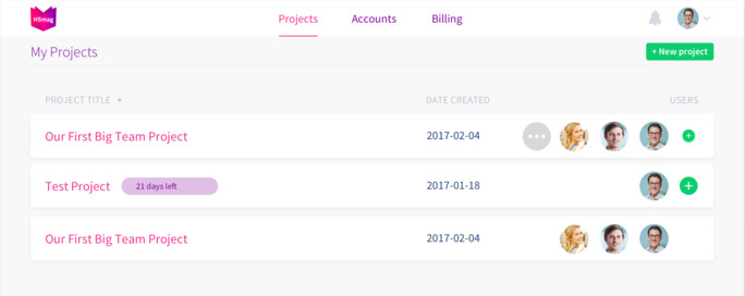 Project overview